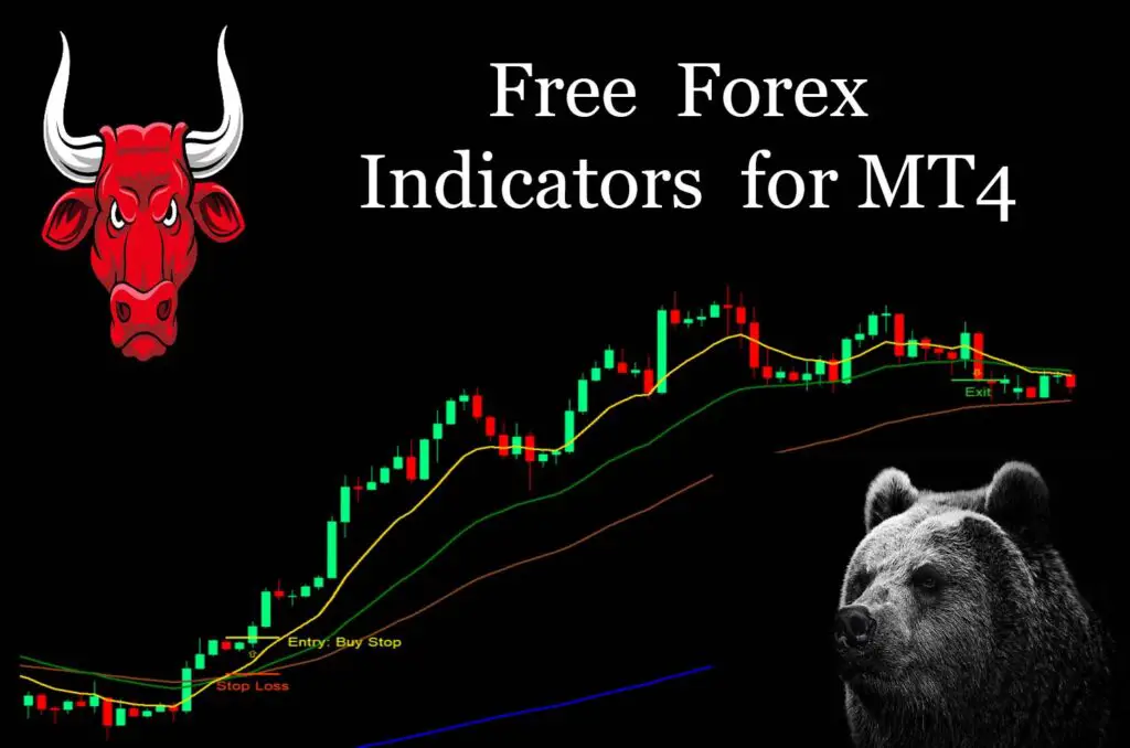 free forex indicators for mt4