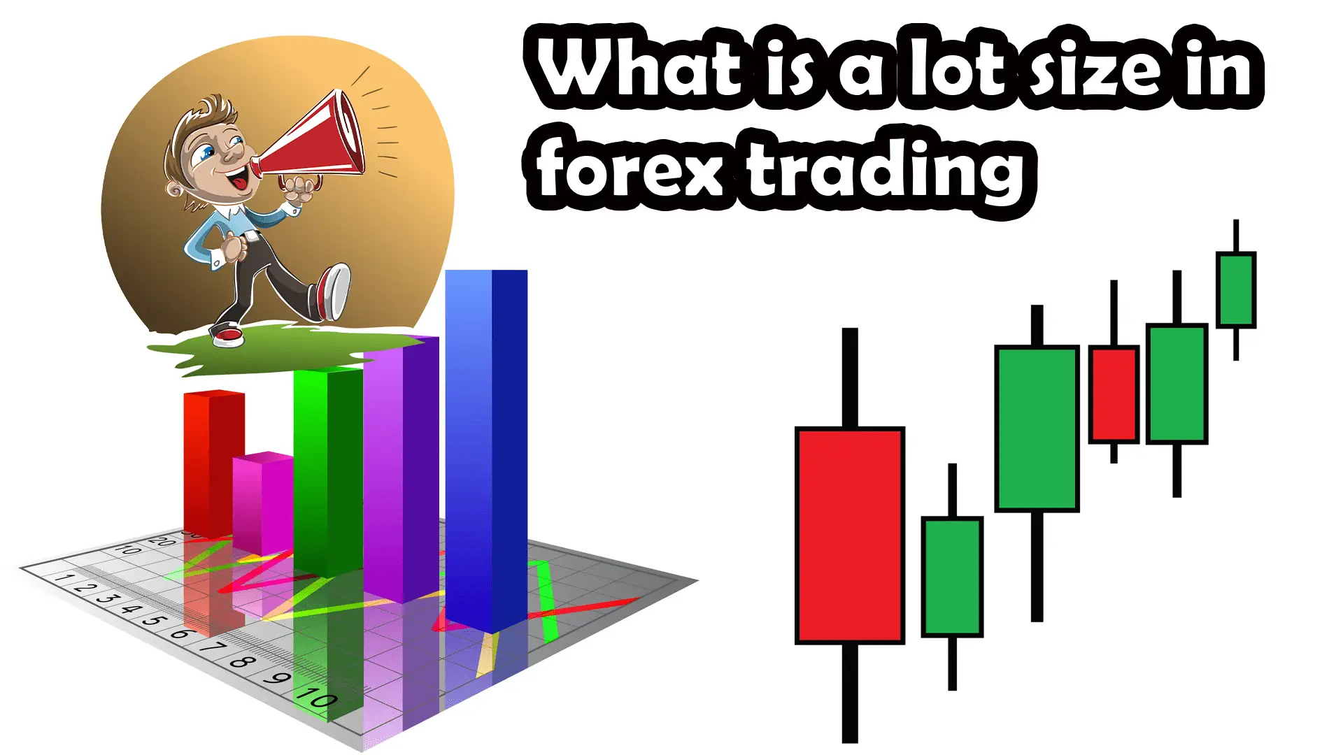 Lot size in forex trading