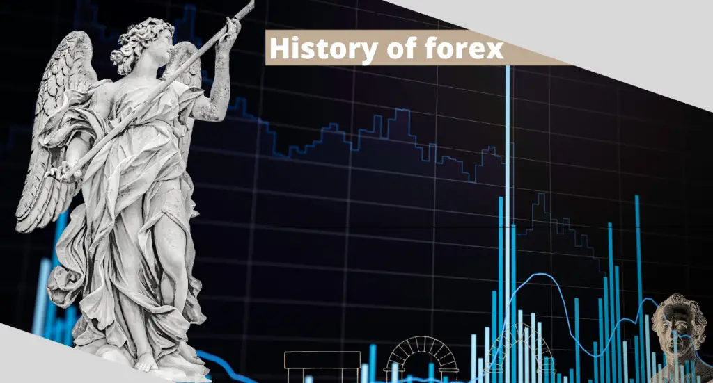 History of Forex Trading