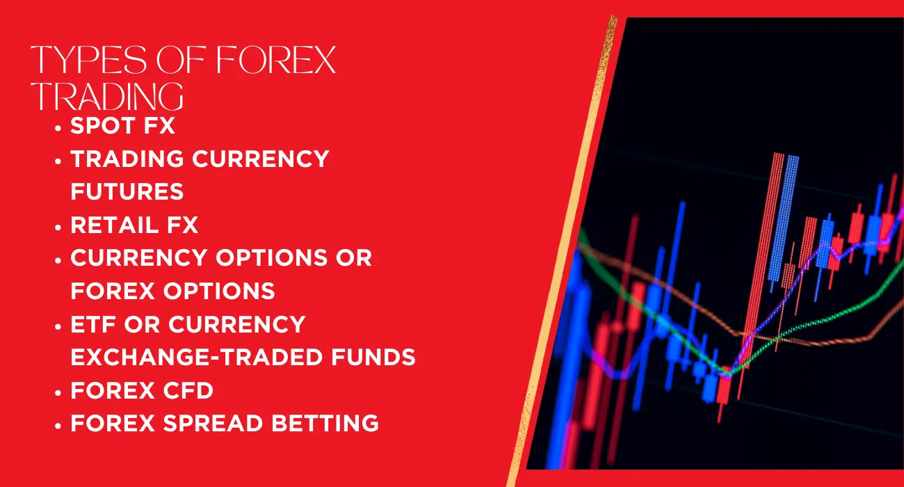 types of forex trading