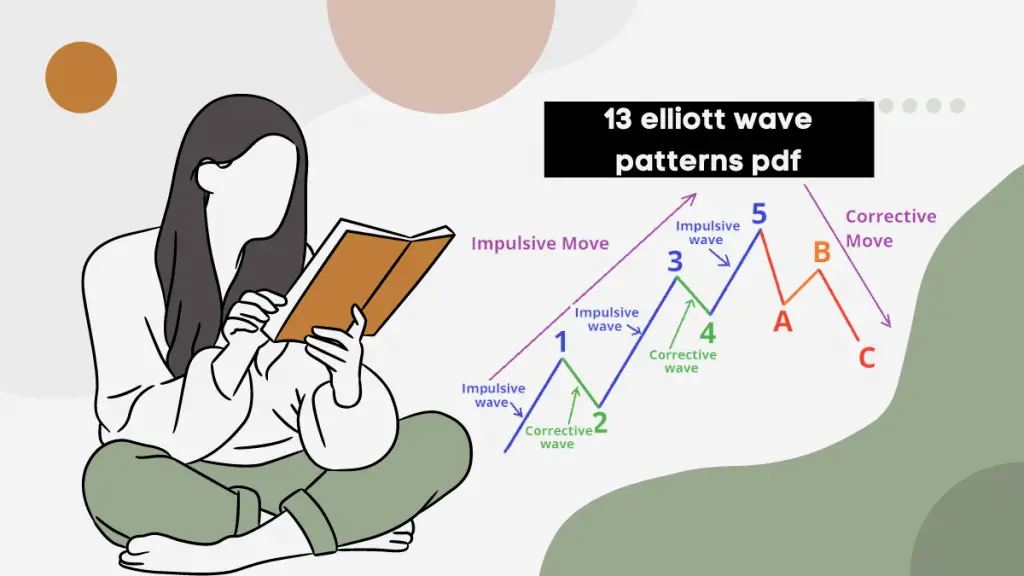 13 elliott wave patterns pdf