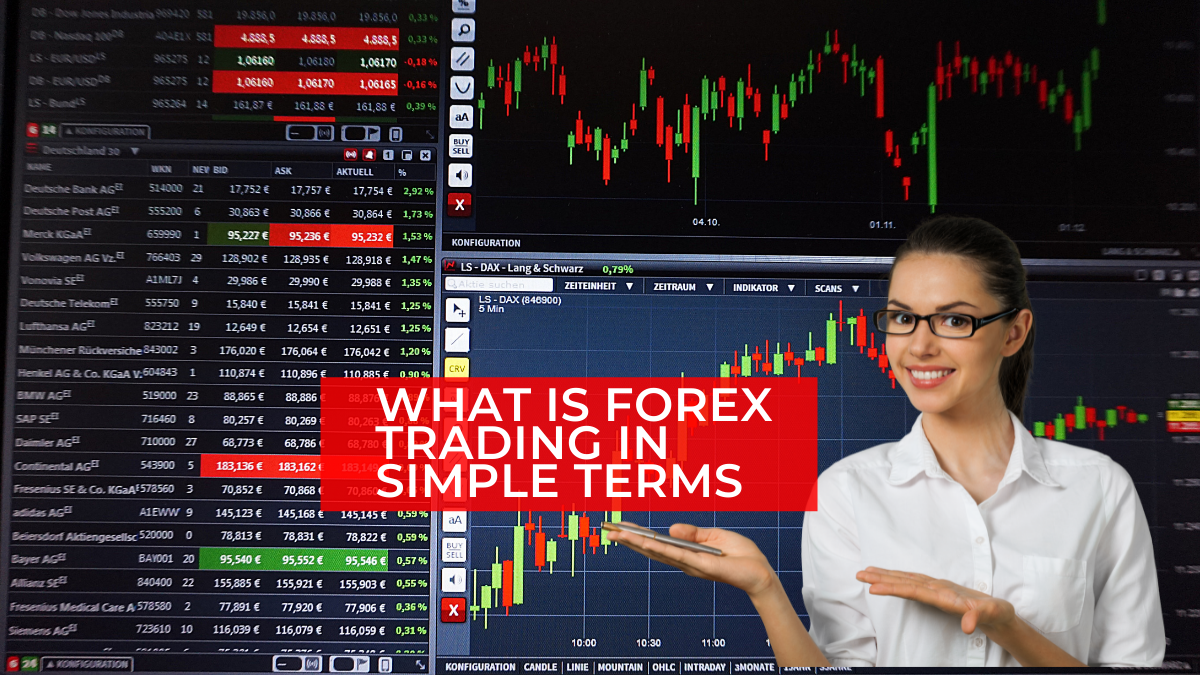 What is forex trading in simple terms