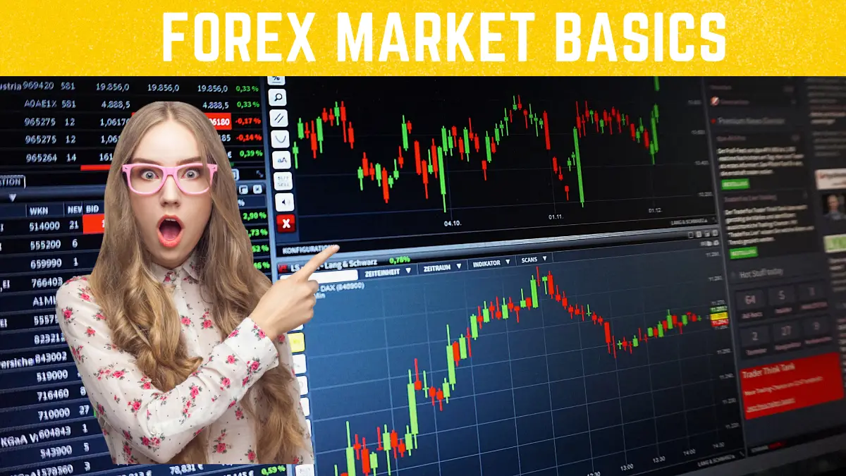forex market basics