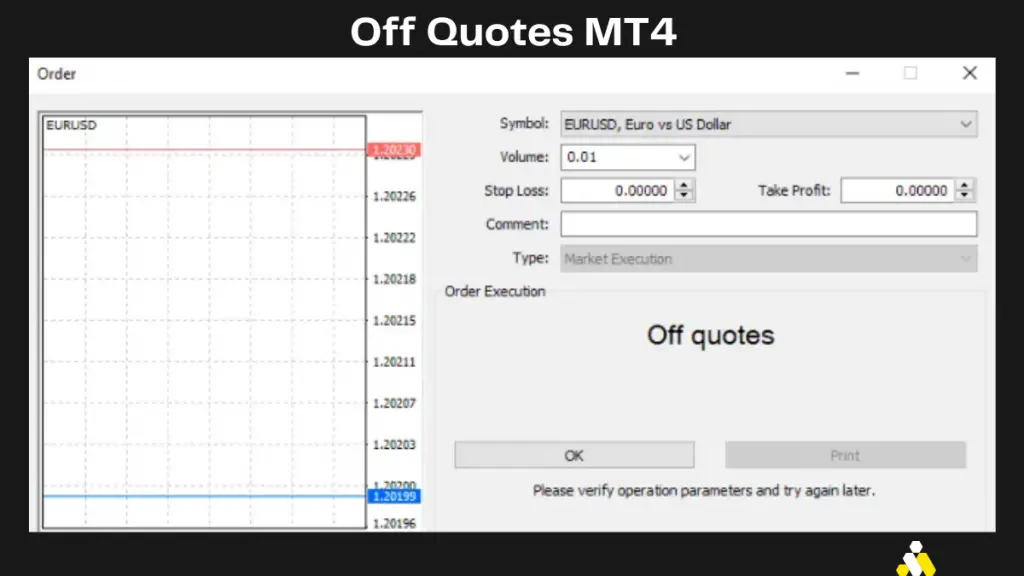 Solution of Off quotes mt4 problem