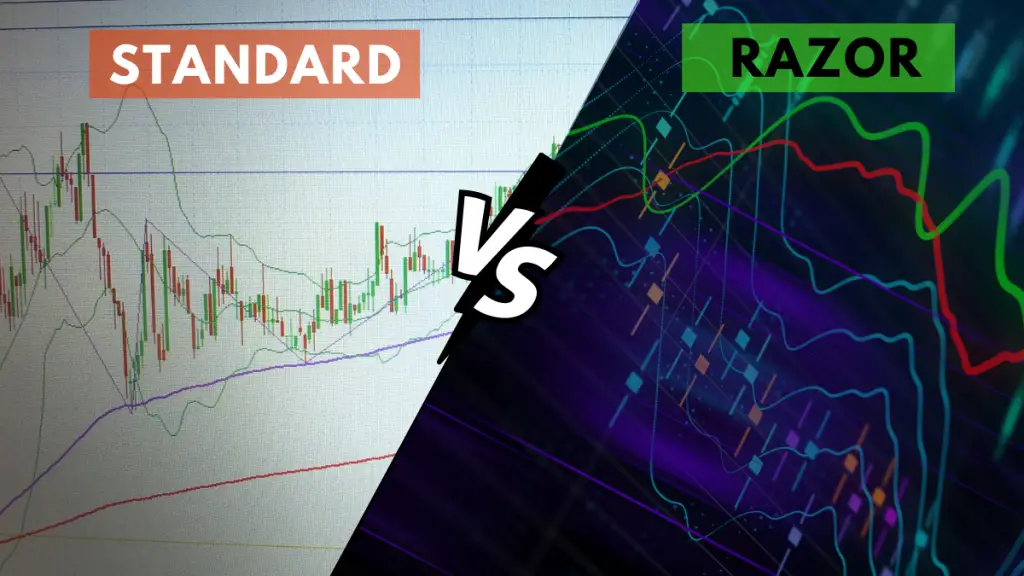 Standard vs Razor account