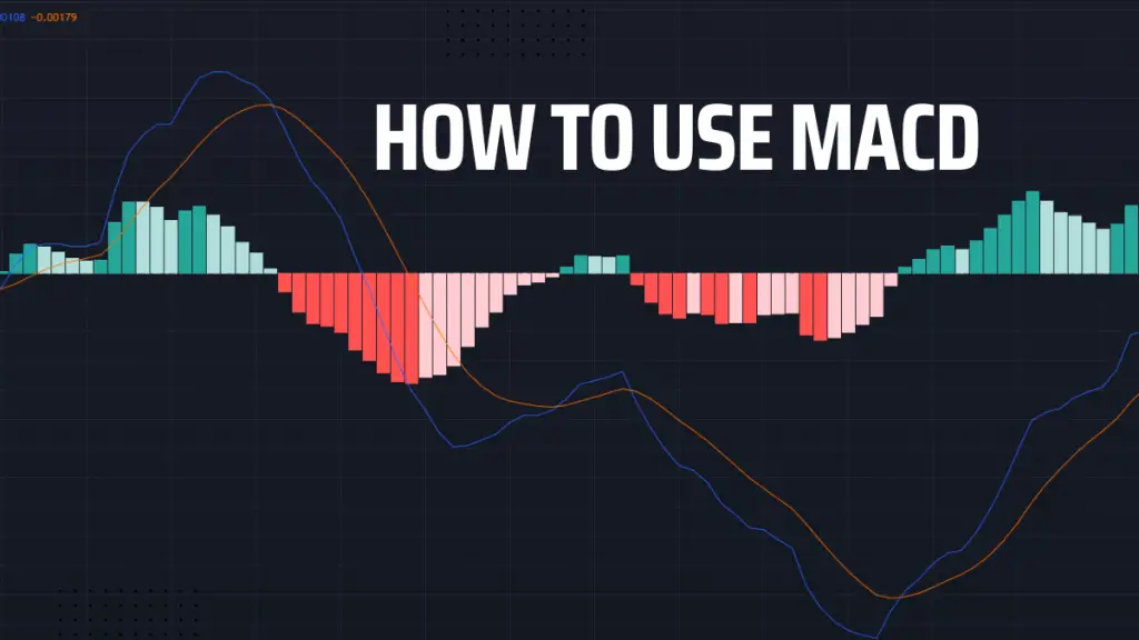 HOW to use macd in forex trading