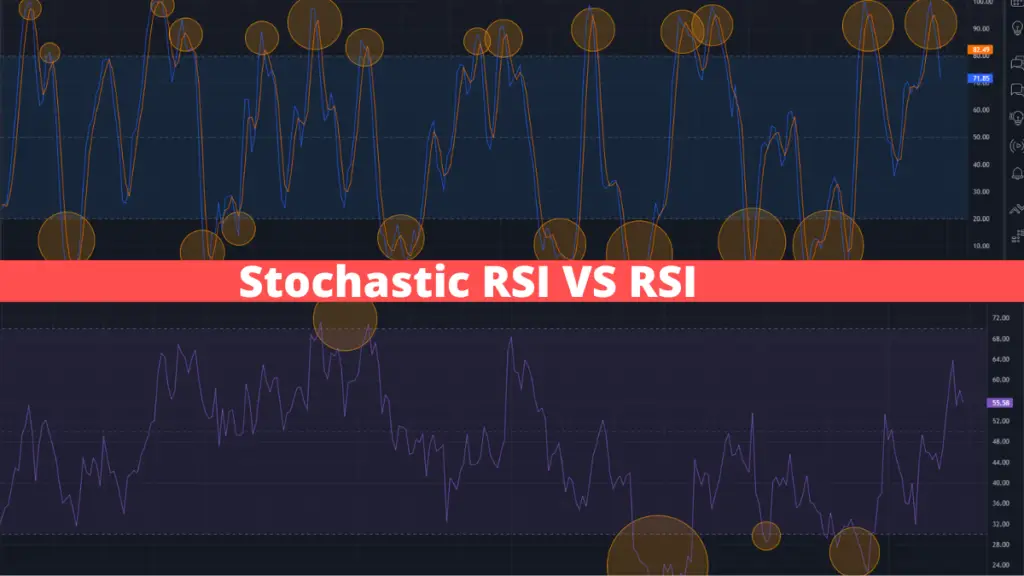 stochastic rsi vs rsi